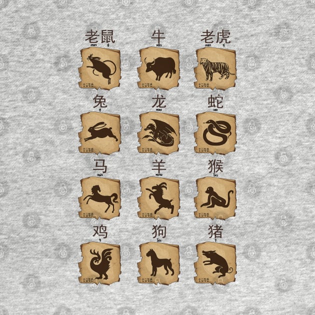 Chinese Zodiac by KewaleeTee